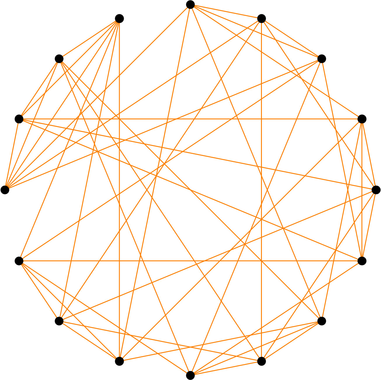 Figure 18